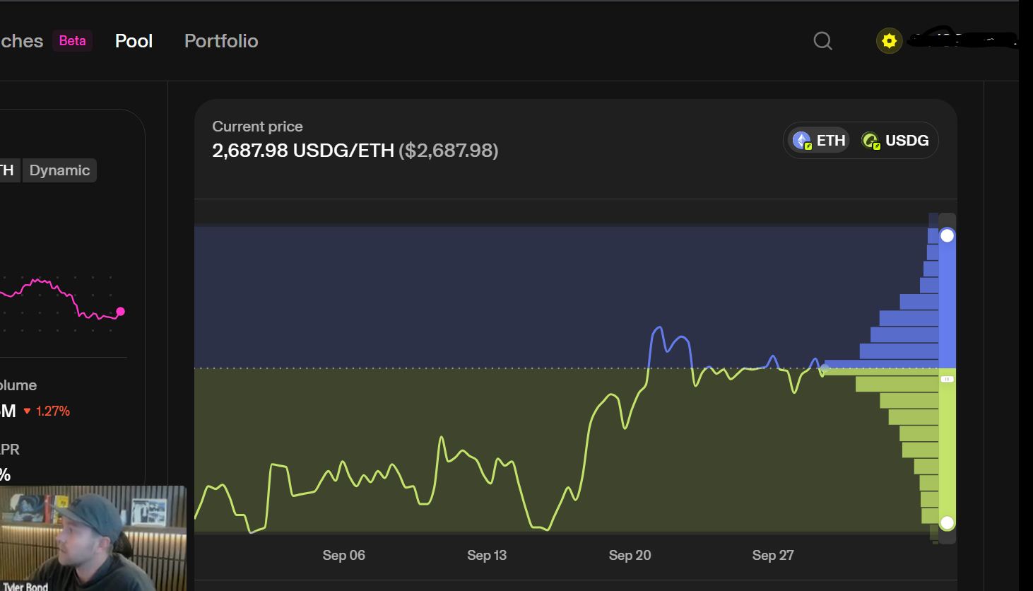 Liquidity pool price chart with a highlighted range, shown during a live instructor session
